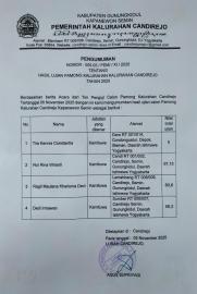 PENGUMUMAN HASIL UJIAN PAMONG KALURAHAN CANDIREJO